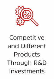 Ar-Ge Yatırımları ile Rekabetçi ve Farklı Ürünler
