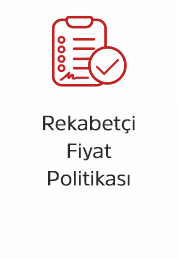 Rekabetçi Fiyat Politikası