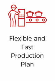 Flexible and Fast Production Plan