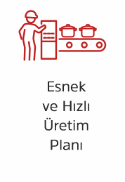 Esnek ve Hızlı Üretim Planı