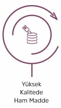 Yüksek Kalitede Ham Madde