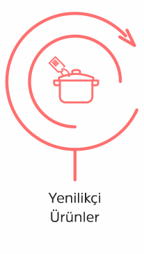 Yenilikçi Ürünler