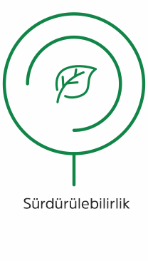 Sürdürülebilirlik